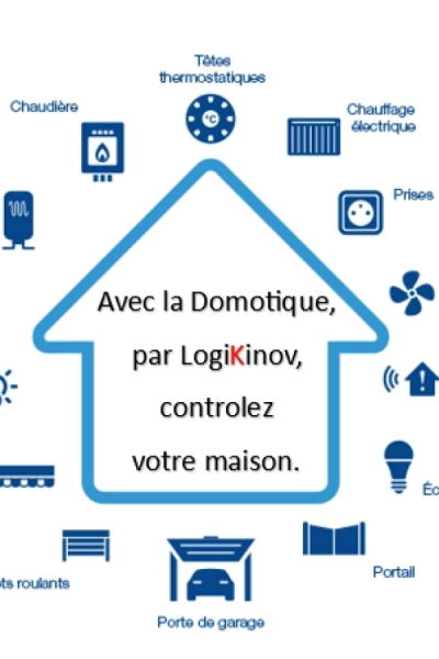 Contrôlez votre maison en un clic grâce au pack domotique !
